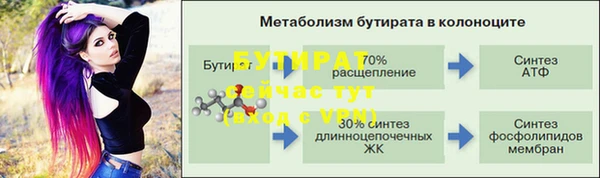 бутират Бородино